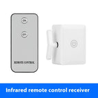 Infrared Remote Control