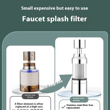 360° Rotating Faucet Splash-Proof Head – Double Filter Stainless Steel Nozzle