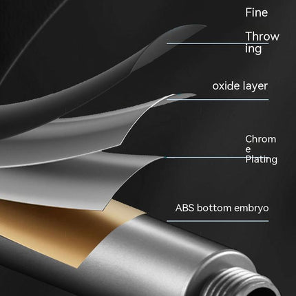 3-Gear Adjustable High-Pressure Shower Head