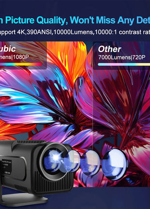 جهاز عرض صغير محمول ذكي HY320 (يدعم 4K | أندرويد 11)