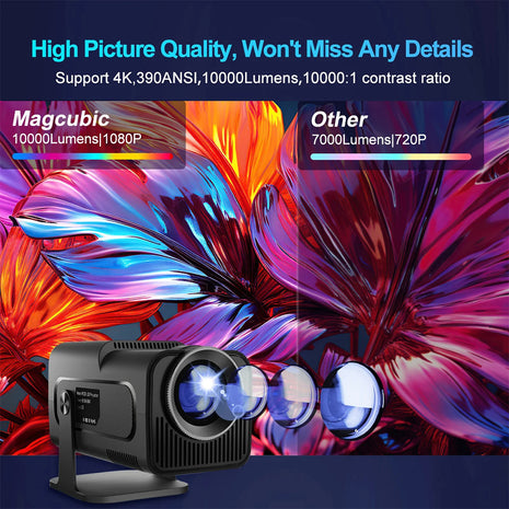 HY320 Mini Smart Portable Projector (4K Support | Android 11)