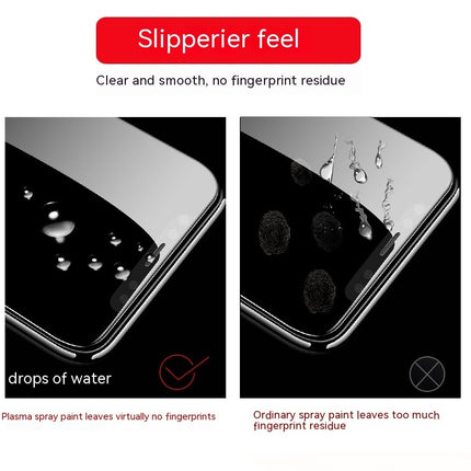Samsung S/F/M/C/M/Note HD Tempered Glass Screen Protector