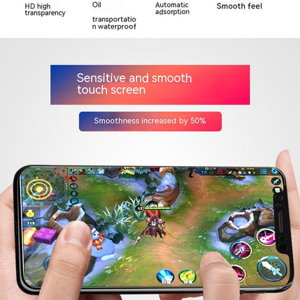 Samsung S/F/M/C/M/Note HD Tempered Glass Screen Protector