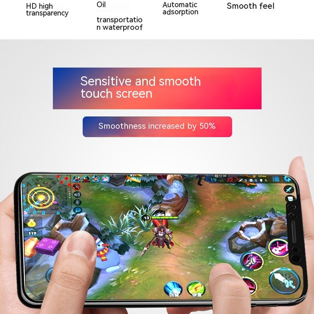 Samsung S/F/M/C/M/Note HD Tempered Glass Screen Protector