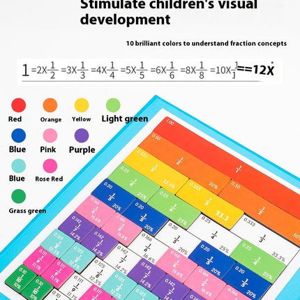 Children's Magnetic Score Learning Board Mathematics Teaching Aids