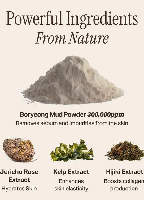 BRMUD Recovery Clay Pore Cleansing Mask 110g | Deep Cleansing & Pore Care