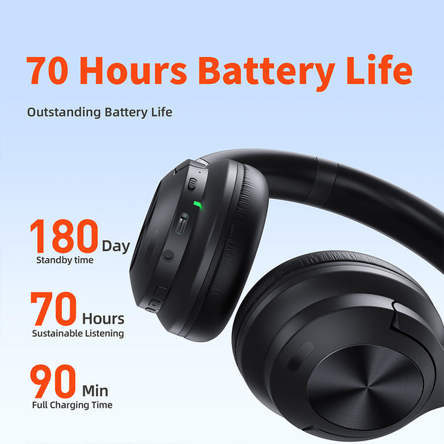 ANC Gaming Wireless Bluetooth Headset with Active Noise Cancellation