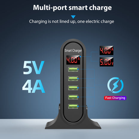Cargador inteligente USB de cinco puertos