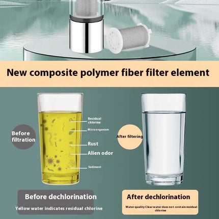 360° Rotating Faucet Splash-Proof Head – Double Filter Stainless Steel Nozzle