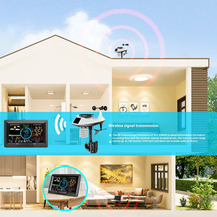 Professional Meteorological Weather station, Temperature, Humidity, Wind Speed, Rainfall & Weather Forecast