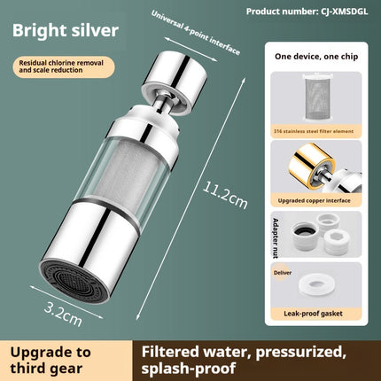 360° Rotating Faucet Splash-Proof Head – Double Filter Stainless Steel Nozzle