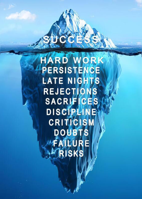 Ice Break - 70 x 100 cm