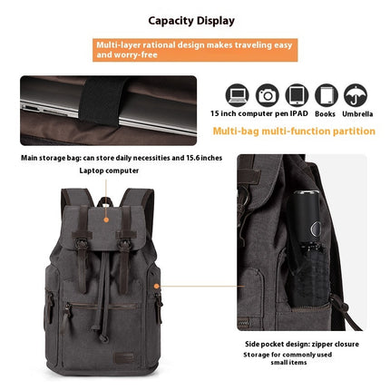 Retro Canvas Backpack Small