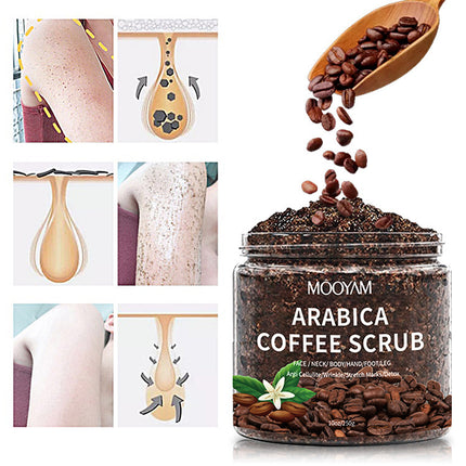 Jar of Arabica Coffee Scrub with coffee beans and before-and-after images on a white background