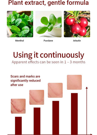 LANBENA Crema Herbal para Eliminar Cicatrices | Crema Hidratante para el Cuidado de Cicatrices y Estrías