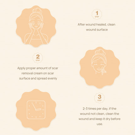 Step-by-step guide for scar removal cream application on a beige background with illustrations of a woman applying cream.