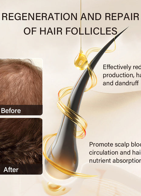 Product advertisement for hair follicle regeneration and repair with before and after images of hair growth.