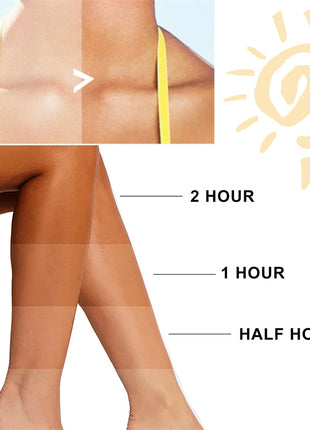 OUHOE Intensive Tanning Cream | Hydrating Tan Booster & Bronzing Care