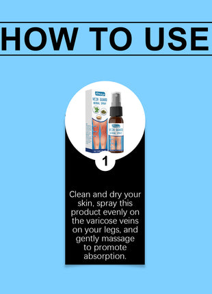 South Moon VeinGuard Spray Herbal para el Cuidado Corporal | Spray Herbal Calmante y Refrescante para la Piel