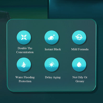 Automotive Exterior Plastic Parts Refurbishment Coating