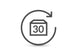 30-Days Return