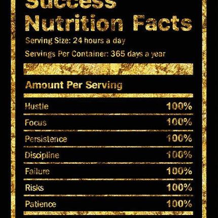 Nutrition Facts - 70 x 100 cm