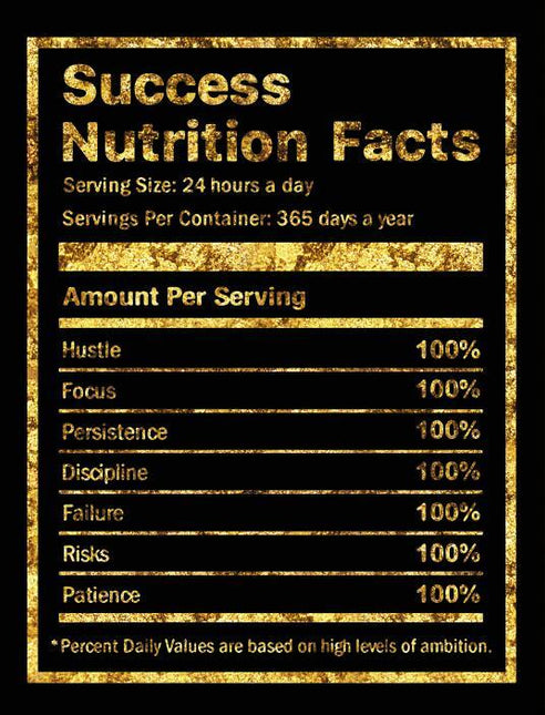 Nutrition Facts - 70 x 100 cm