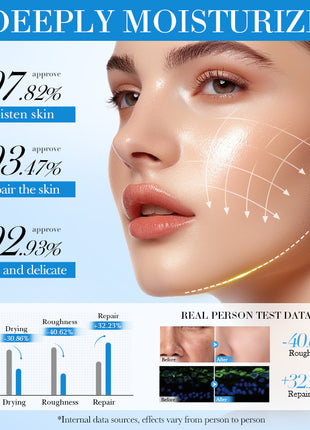 SADOER Coconut Oil Facial Cream