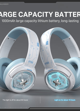 ONIKUMA GT802 Tri-Mode Gaming Headset – RGB Space Capsule Design with 1000mAh Battery