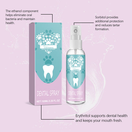 Pet Dental Care Spray